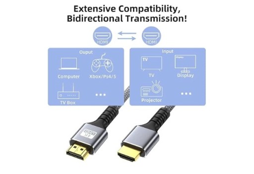 Cabo HDMI 15 m de alta velocidade HDMI 2.0 cabo 4K