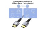 Cabo HDMI 15 m de alta velocidade HDMI 2.0 cabo 4K