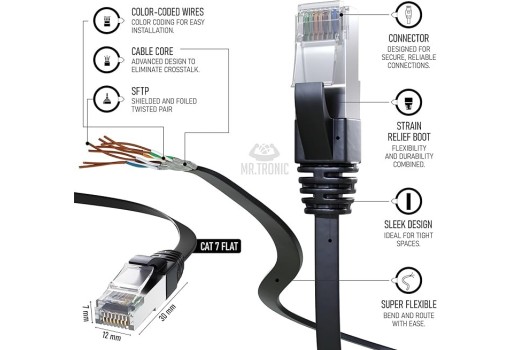 Cabo Ethernet Cat 7 SFTP 20m para Audiovisual – Alta Velocidade e Esta