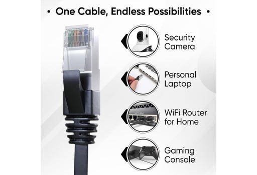 Cabo Ethernet Cat 7 SFTP 20m para Audiovisual – Alta Velocidade e Esta