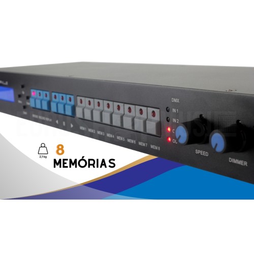 Stairville Replay Show – Controlador DMX Profissional 19”