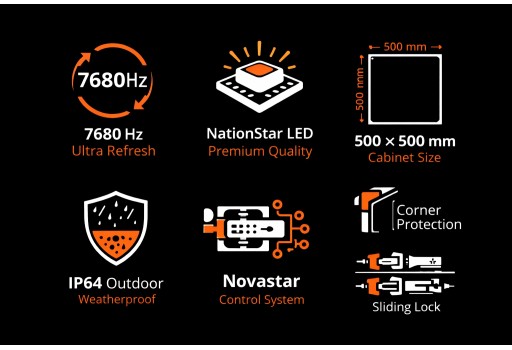 Video Led Outdoor P3.9, 500x500mm